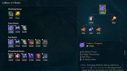 leblanc build lol alt