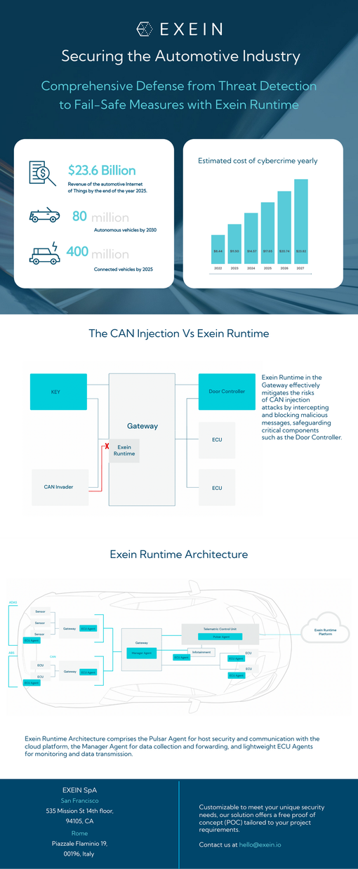 leblanc counter mid alt