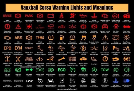 vauxhall dashboard warning lights alt