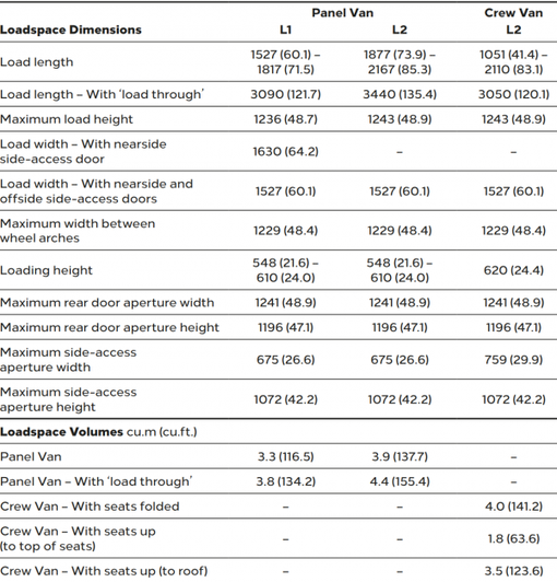 vauxhall combo towing weight alt