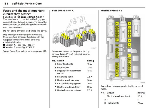 vauxhall zafira fuse box diagram 2005 alt