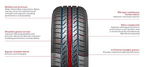 vauxhall tyres online alt