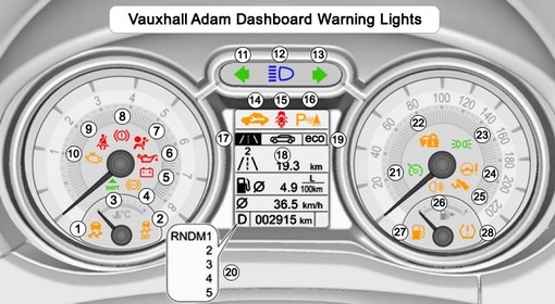 vauxhall spanner warning light alt