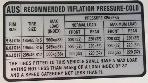 vauxhall combo van tyre pressure alt