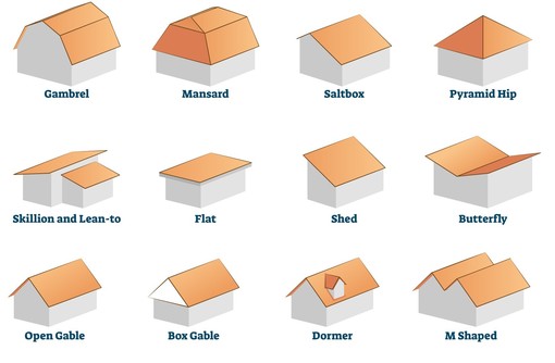 roof rack for vauxhall zafira alt