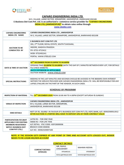 caparo india careers alt