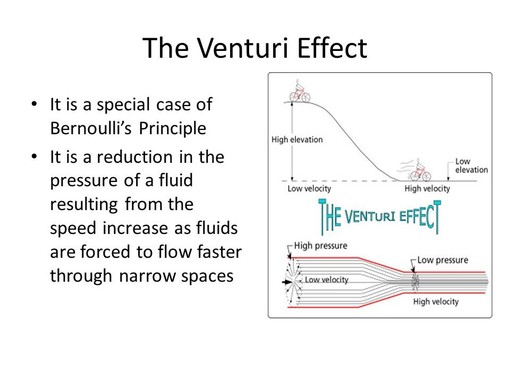 what is the venturi effect alt