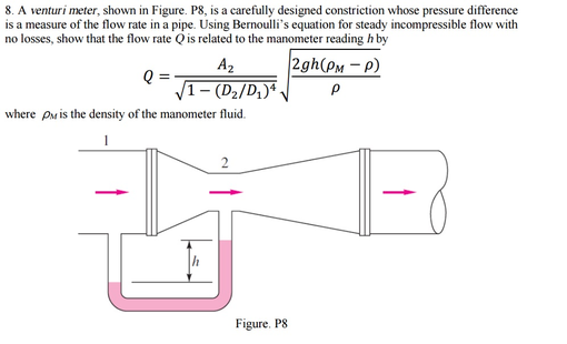 venturi mask flow rate alt