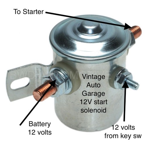 starters on plymouth alt